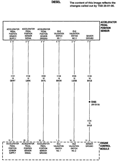 Wiring Diagrams — 1999 Dodge and Ram RAM 1500 Truck 2WD V8-5.9L VIN Z