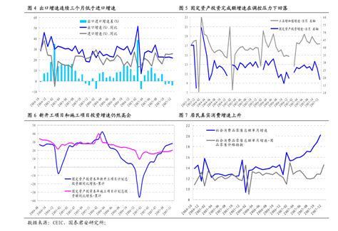 海通证券 飙升的cpi背后：美国是通胀，欧洲是通缩 宏观经济 慧博投研资讯