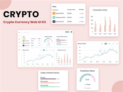 Crypto Currency Dashboard Ui Behance