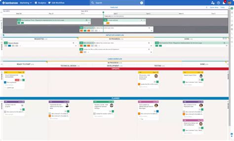Los Mejores Software De Administración De Proyectos Para Tu Negocio