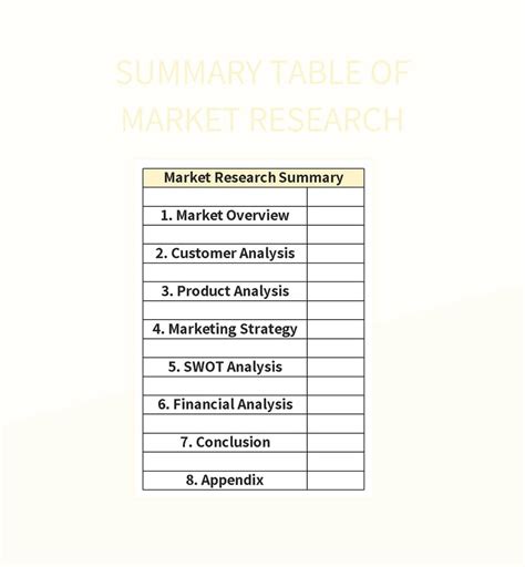 outbound summary table templates  google sheets  microsoft