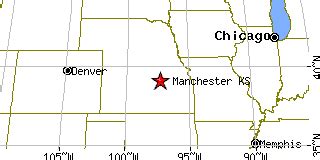 Manchester, Kansas (KS) ~ population data, races, housing & economy