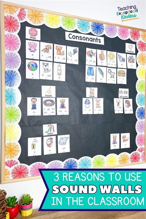 3 Reasons To Use Sound Walls In The Classroom Teaching Exceptional