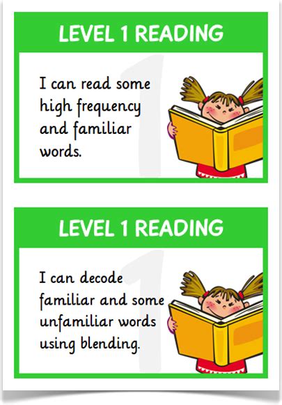 Reading Targets Levels 1 And 2 Treetop Displays Downloadable Eyfs