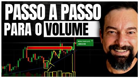 PASSO A PASSO Como APLICAR O VOLUME Como FILTRO De ENTRADA Em SUPORTE E