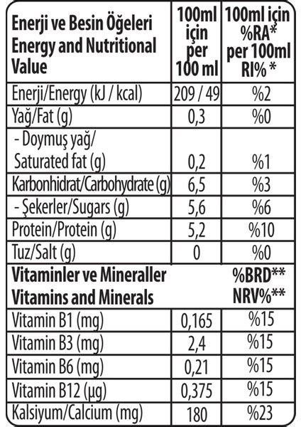 Pınar Kakaolu Protein Süt 500 ml x 12 Adet Fiyatı