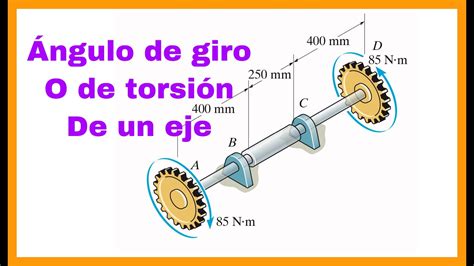 MECANICA DE MATERIALES Ejercicio se aplicación de ángulo de torsión