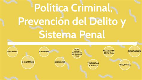 Política Criminal Prevención Del Delito Y Sistema Penal By Ebony Royal