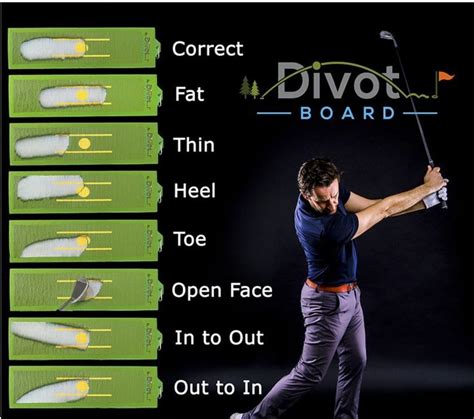 A Golf Swing Trainer to see your True Swing Path. – Niche Golf