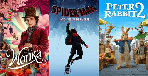 Here Are The 399 Movies At Cineplex Theatres Across Canada In May