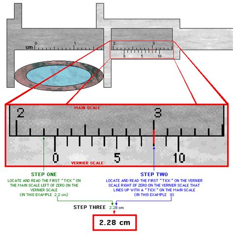 Vernier Caliper