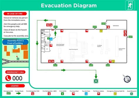 thousand construction emergency evacuation royalty  images