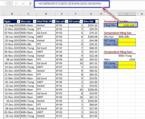 TOP 10 Hàm Excel Quan Trọng Nhất Trong Công Việc 10/2025