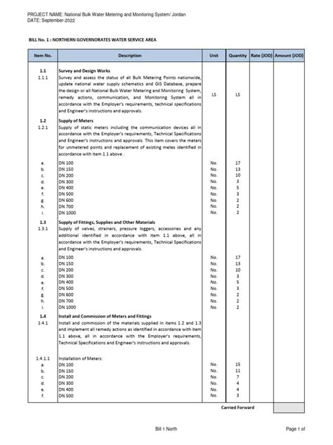 volume  bils  quantities dbm bulk meter  specification