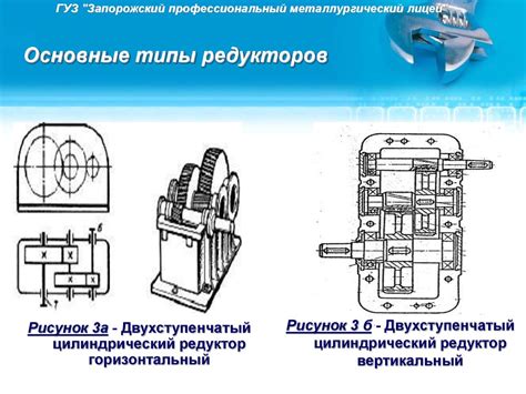 Виды редукторов: устройство, назначение, типы, схемы