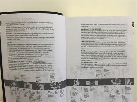 Tyndale Life Application Study Bible Review • Bible Reviewer