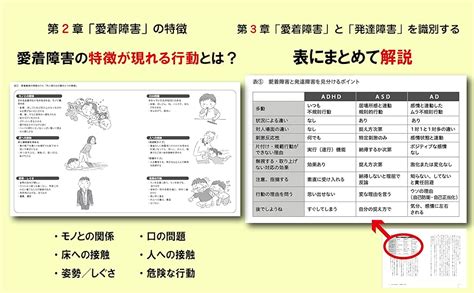 愛着障害は何歳からでも必ず修復できる 米澤好史 本 通販 Amazon