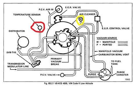1979 Trans Am Wiring Diagram » Wiring Diagram