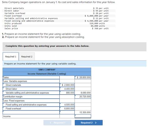 Solved 1. Prepare an income statement for the year using | Chegg.com