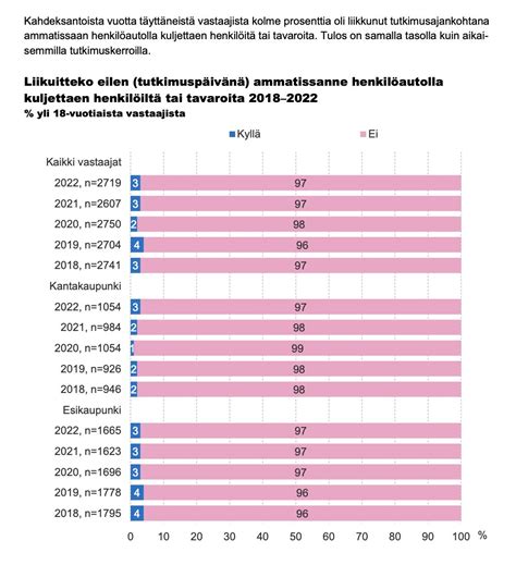 Hannu Oskala On Twitter Loppukevennyksen Vastaus Ikuiseen K Nin N