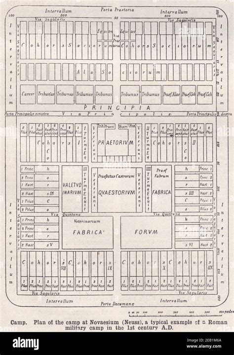 Vintage diagram / plan of the camp at Novaesium (Neuss), a typical ...