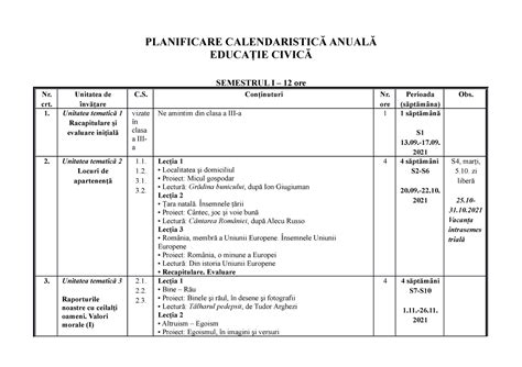 Planificare Ed Civica Iv Planificare Calendaristic Anual Educa Ie