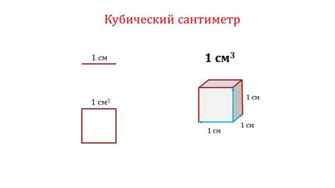 Презентация "Объем тел. Понятие объема"