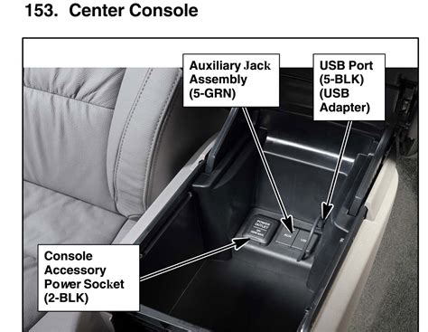 Usb Port Honda Accord Forum Honda Accord Enthusiast Forums