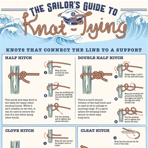 Decorative Nautical Knots How To Tie Shelly Lighting