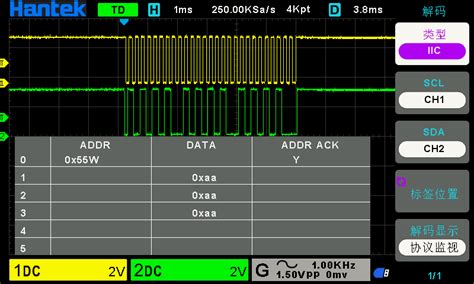 Hantek dso2d15 инструкция на русском - Все инструкции и руководства по ...