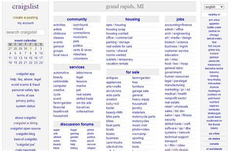 Grand Rapids Craigslist Cars For Sale By Owner DReferenz Blog