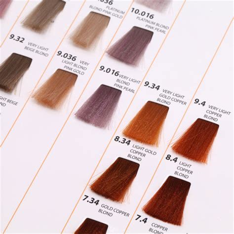 Keune Hair Color Chart With Numbers