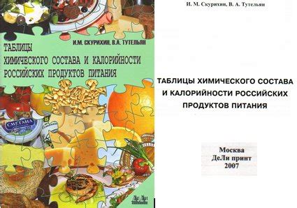 Сборник Рецептур Могильный Тутельян Скачать - kirisar