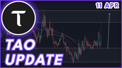 NEW BINANCE LISTING BITTENSOR TAO PRICE PREDICTION NEWS 2024