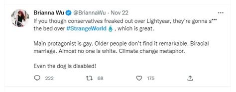 Disney S Secret Gay Strange World Crumbles At Box Office