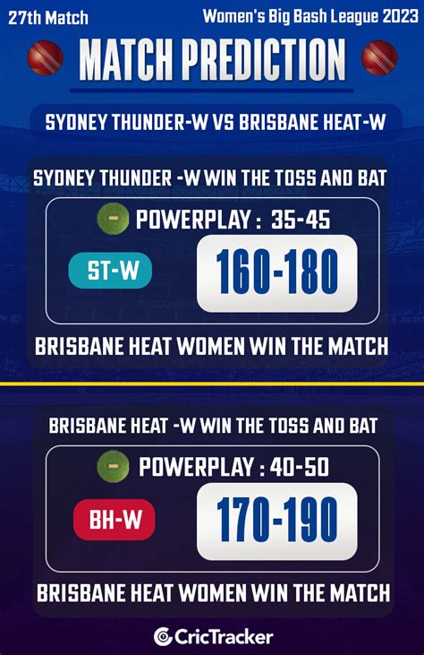 Wbbl Match St W Vs Bh W Match Prediction Who Will Win Today