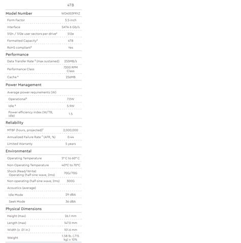 Buy Western Digital WD Gold 4TB 3.5" SATA HDD, WD4003FRYZ | Hard Drives ...