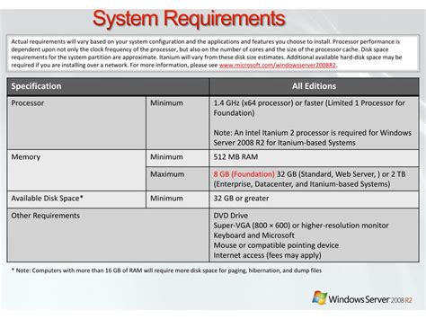 Ppt Windows Server 2008 R2 Editions And Features Powerpoint