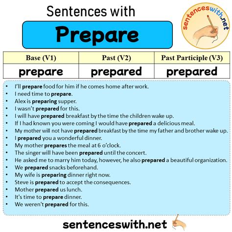 Sentences with Prepare, Past and Past Participle Form Of Prepare V1 V2 ...
