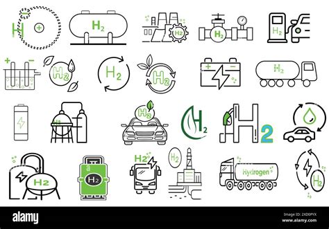 Green Hydrogen Fuel Production Icons Set Water Electrolysis Fuel Tank Pipeline Hydrogen