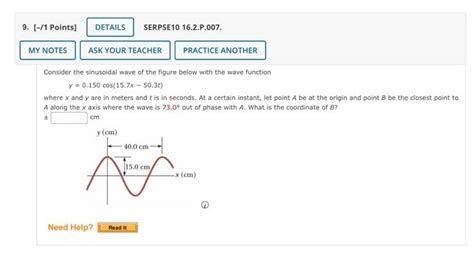 Solved Consider The Sinusoidal Wave Of The Figure Below With Chegg