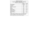 Pasta De Amendoim G Cookies Naked Nuts Otimanutri