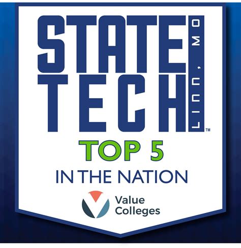 Another Top 5 National Ranking for State Tech - State Tech