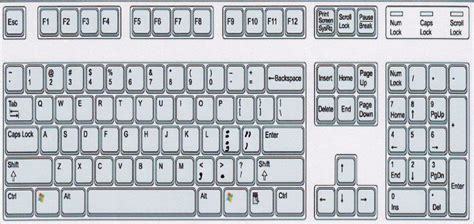 Computer Keyboard, Latest Keyboard, Latest Keyboard 2014 ~ Free Pictures