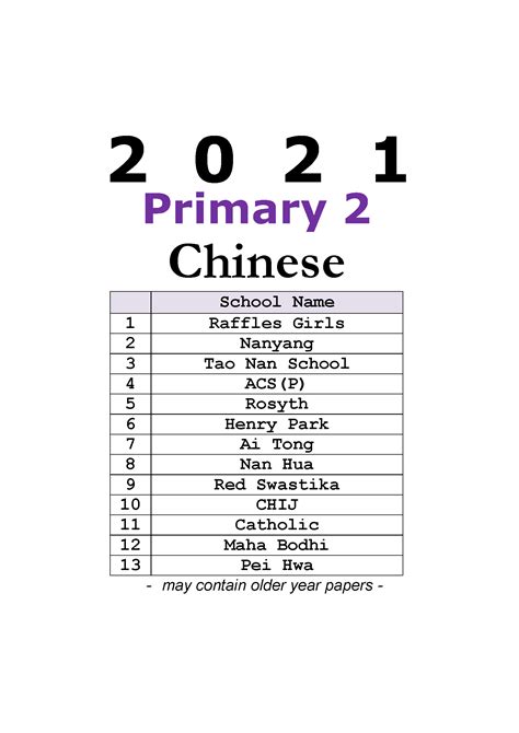 2024 Primary 2 Chinese Full Year Exam Papers Softcopy Free 2010 2023