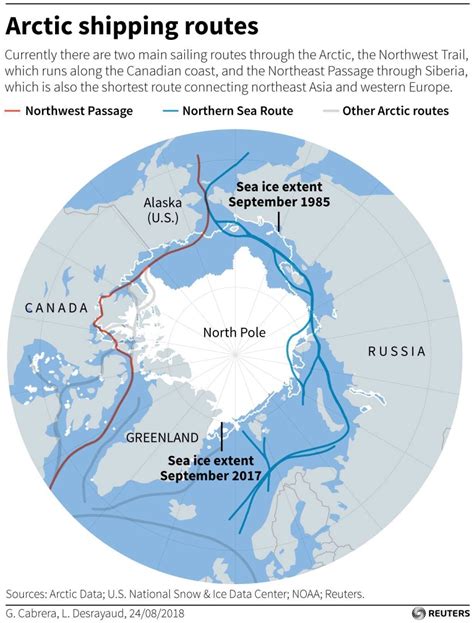 Maersk Sends First Container Ship Through Arctic Route Arctic Arctic