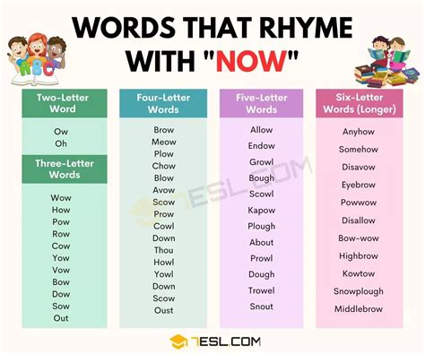 words  rhyme definition list  rhyming words