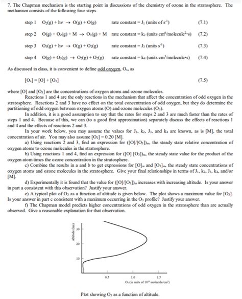 The Chapman Mechanism Is The Starting Point In Chegg