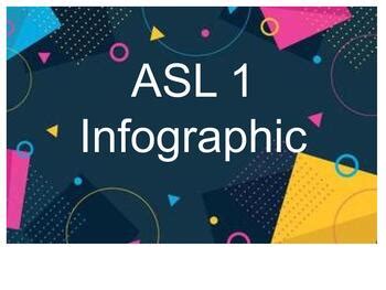 ASL 1 Infographic by We All Love ASL | TPT