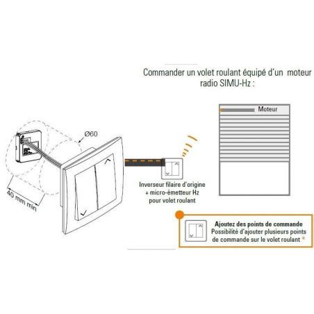 Micro émetteur Hz Simu Version VR Volet roulant